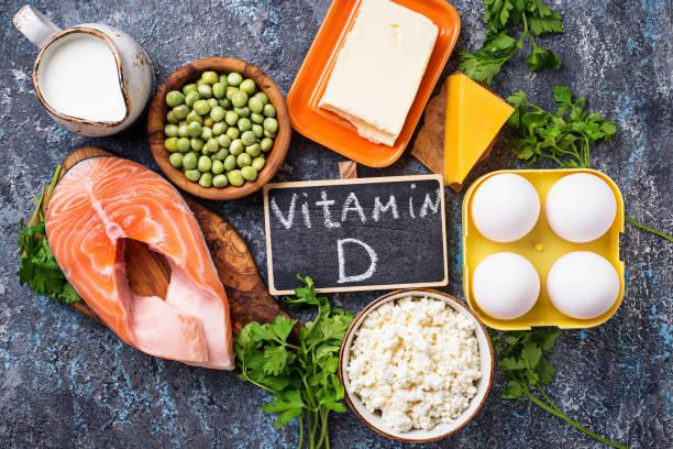 Role of Vitamin D in Covid – 19